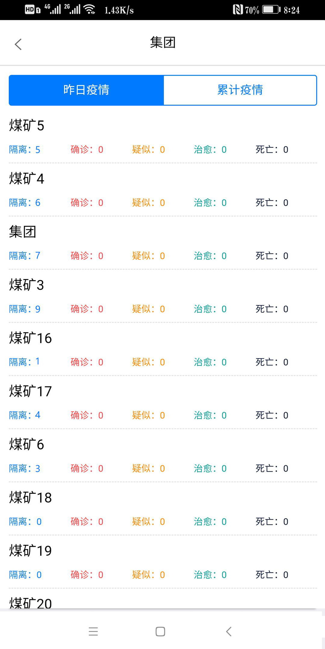 移動端-疫情統(tǒng)計(jì)_看圖王.jpg 移動端-疫情統(tǒng)計(jì)_看圖王.jpg